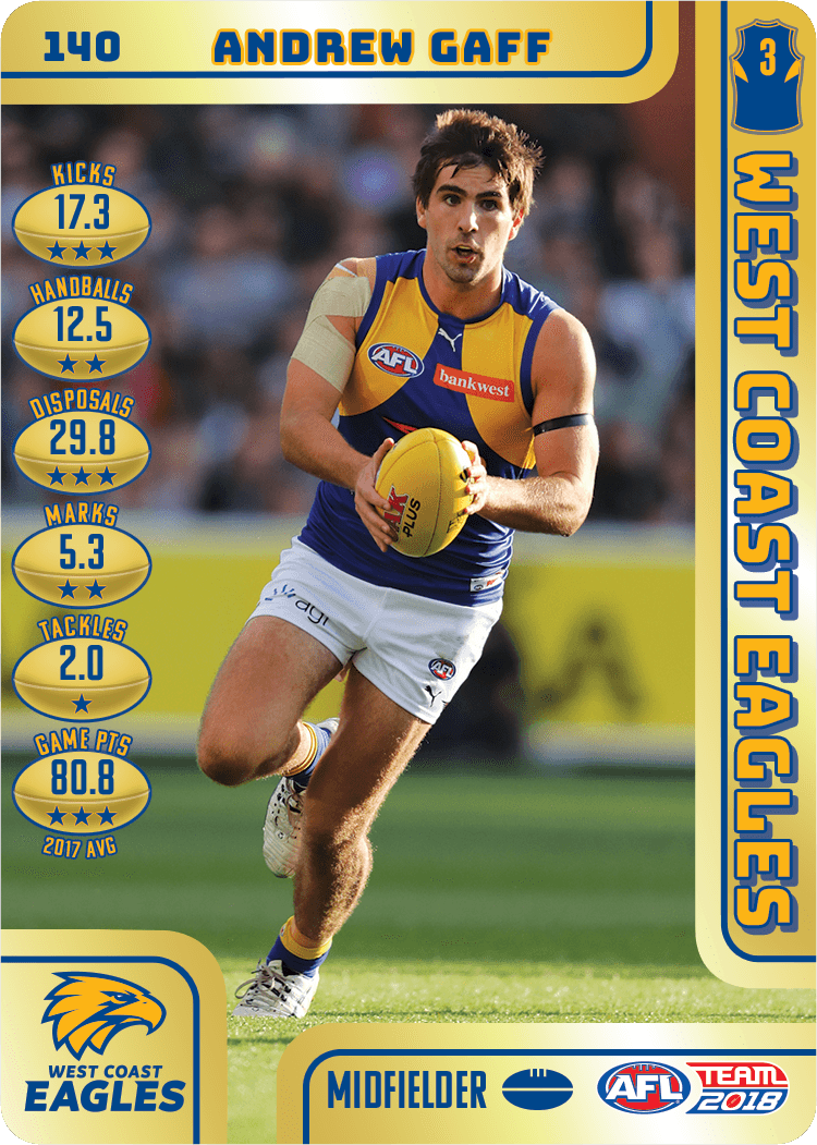 Andrew Gaff, Gold, 2018 Teamcoach AFL