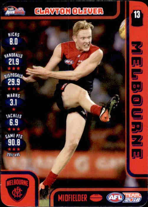 Clayton Oliver, Auskick, 2018 Teamcoach AFL