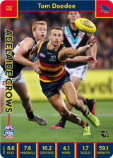 2023 Teamcoach AFL Common Cards -  Cards 1 to 100 - Pick Your Card