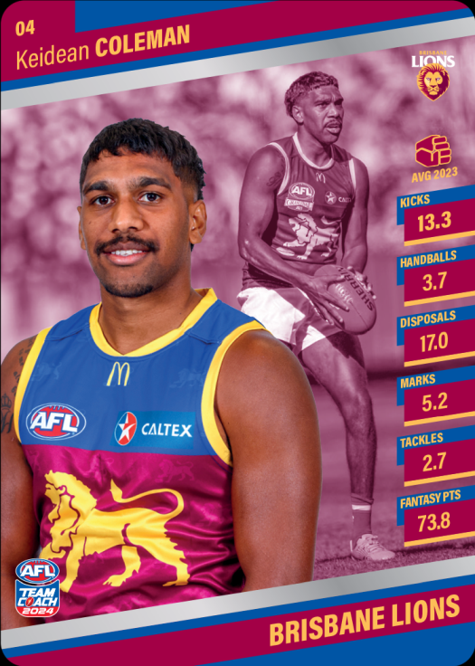 2024 Teamcoach AFL Silver Parallel Cards - Cards 1 to 100 - Pick Your Card