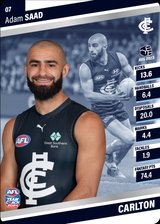 2024 Teamcoach AFL Silver Parallel Cards - Cards 1 to 100 - Pick Your Card