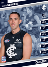 2024 Teamcoach AFL Silver Parallel Cards - Cards 1 to 100 - Pick Your Card