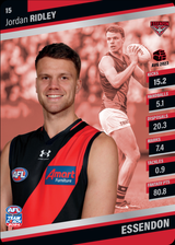 2024 Teamcoach AFL Silver Parallel Cards - Cards 1 to 100 - Pick Your Card