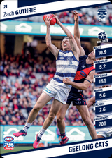 2024 Teamcoach AFL Common Cards - Cards 1 to 100 - Pick Your Card