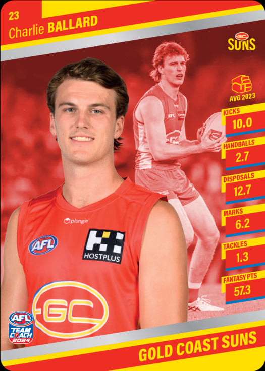 2024 Teamcoach AFL Silver Parallel Cards - Cards 1 to 100 - Pick Your Card