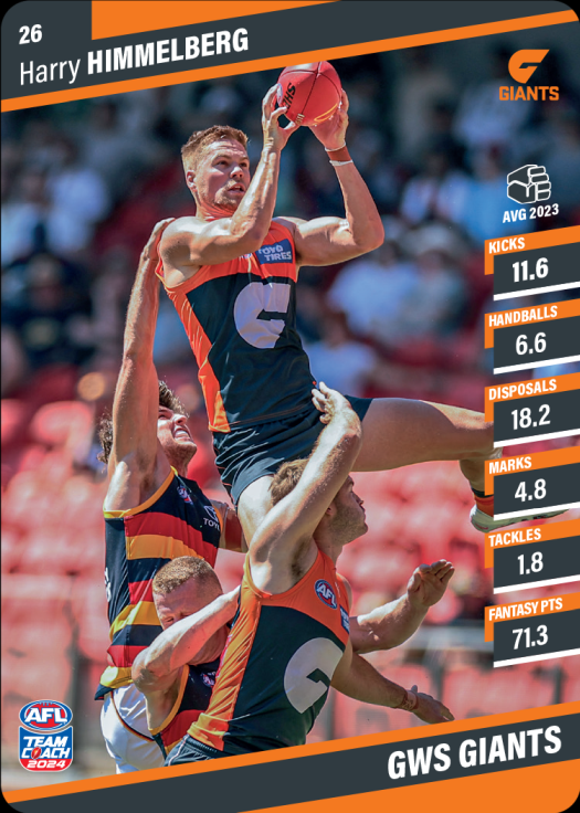 2024 Teamcoach AFL Common Cards - Cards 1 to 100 - Pick Your Card