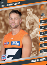 2024 Teamcoach AFL Silver Parallel Cards - Cards 1 to 100 - Pick Your Card