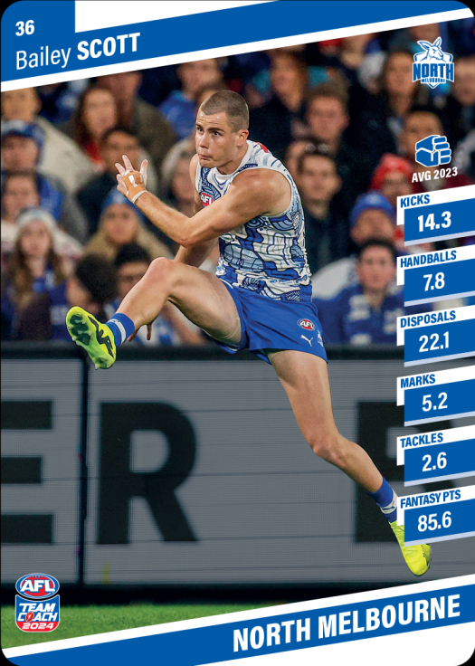 2024 Teamcoach AFL Common Cards - Cards 1 to 100 - Pick Your Card