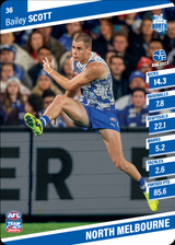 2024 Teamcoach AFL Common Cards - Cards 1 to 100 - Pick Your Card