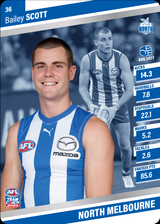 2024 Teamcoach AFL Silver Parallel Cards - Cards 1 to 100 - Pick Your Card