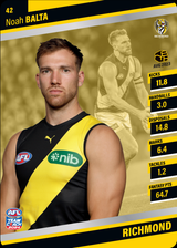 2024 Teamcoach AFL Silver Parallel Cards - Cards 1 to 100 - Pick Your Card