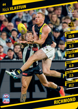 2024 Teamcoach AFL Common Cards - Cards 1 to 100 - Pick Your Card