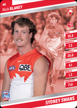 2024 Teamcoach AFL Silver Parallel Cards - Cards 1 to 100 - Pick Your Card