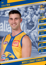 2024 Teamcoach AFL Silver Parallel Cards - Cards 1 to 100 - Pick Your Card