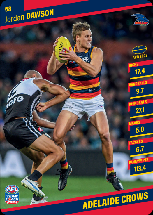 2024 Teamcoach AFL Common Cards - Cards 1 to 100 - Pick Your Card