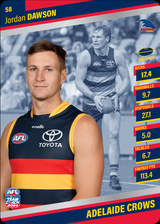 2024 Teamcoach AFL Silver Parallel Cards - Cards 1 to 100 - Pick Your Card