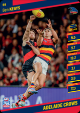 2024 Teamcoach AFL Common Cards - Cards 1 to 100 - Pick Your Card