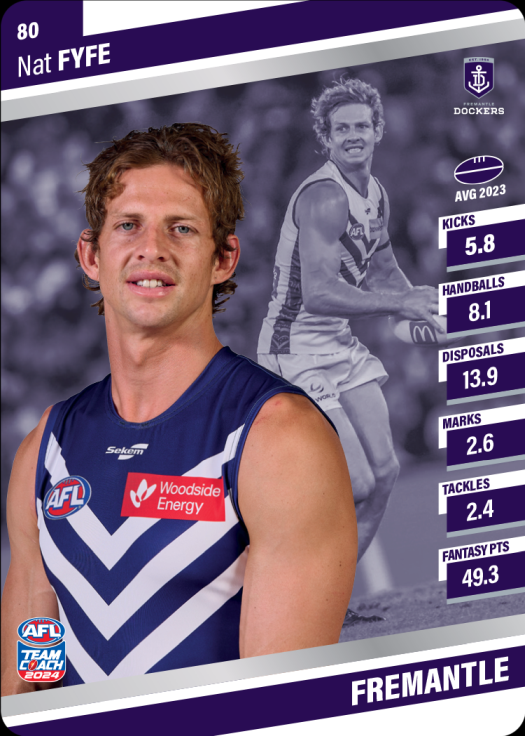 2024 Teamcoach AFL Silver Parallel Cards - Cards 1 to 100 - Pick Your Card