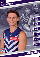 2024 Teamcoach AFL Silver Parallel Cards - Cards 1 to 100 - Pick Your Card