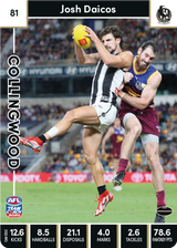 2023 Teamcoach AFL Common Cards -  Cards 1 to 100 - Pick Your Card