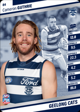 2024 Teamcoach AFL Silver Parallel Cards - Cards 1 to 100 - Pick Your Card