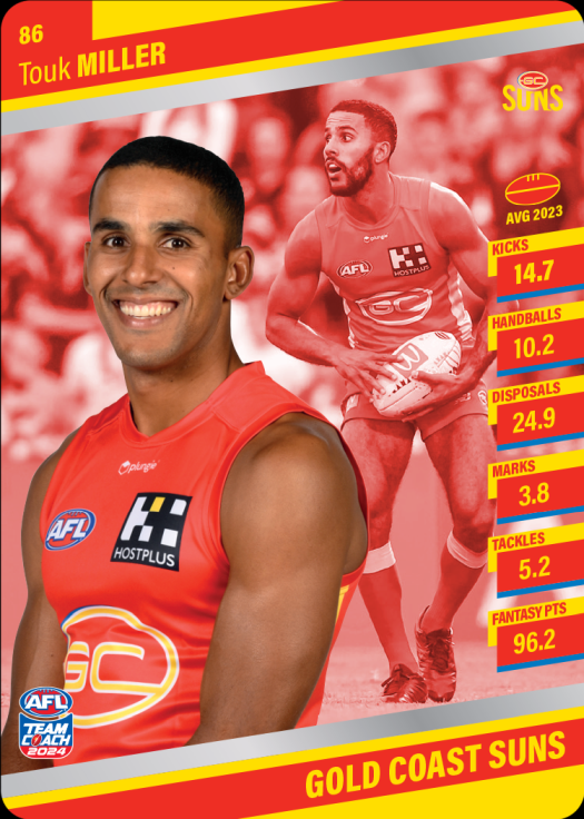 2024 Teamcoach AFL Silver Parallel Cards - Cards 1 to 100 - Pick Your Card