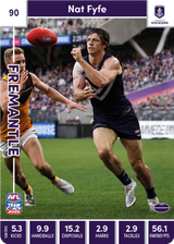 2023 Teamcoach AFL Common Cards -  Cards 1 to 100 - Pick Your Card