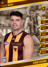 2024 Teamcoach AFL Silver Parallel Cards - Cards 1 to 100 - Pick Your Card