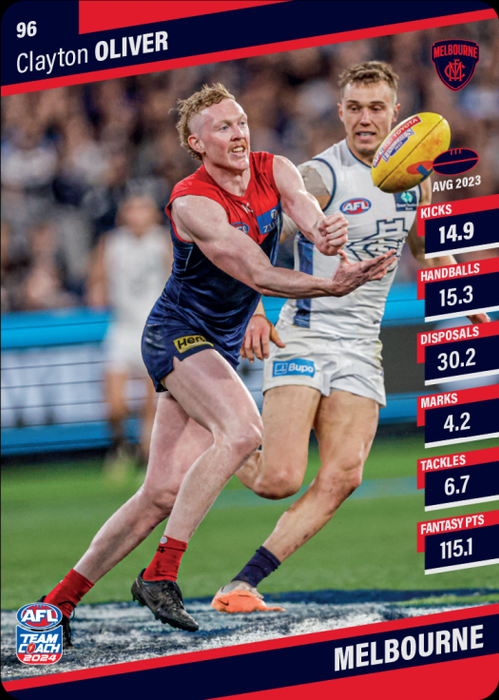 2024 Teamcoach AFL Common Cards - Cards 1 to 100 - Pick Your Card