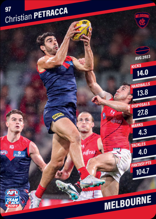 2024 Teamcoach AFL Common Cards - Cards 1 to 100 - Pick Your Card