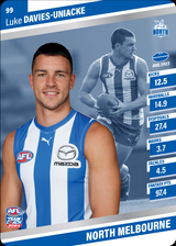 2024 Teamcoach AFL Silver Parallel Cards - Cards 1 to 100 - Pick Your Card