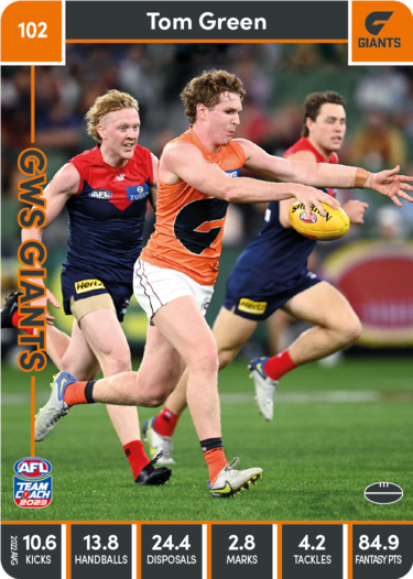 2023 Teamcoach AFL Common Cards -  Cards 101 to 200 - Pick Your Card