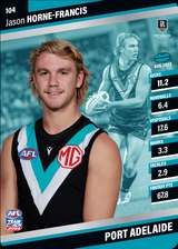 2024 Teamcoach AFL Silver Parallel Cards - Cards 101 to 200 - Pick Your Card