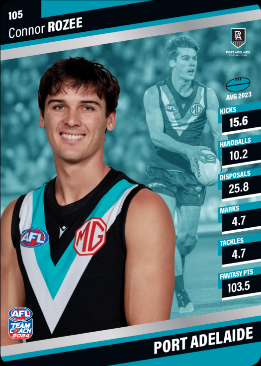 2024 Teamcoach AFL Silver Parallel Cards - Cards 101 to 200 - Pick Your Card