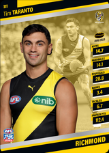 2024 Teamcoach AFL Silver Parallel Cards - Cards 101 to 200 - Pick Your Card