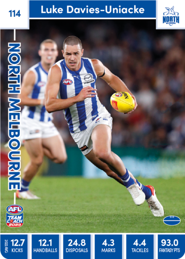 2023 Teamcoach AFL Common Cards -  Cards 101 to 200 - Pick Your Card