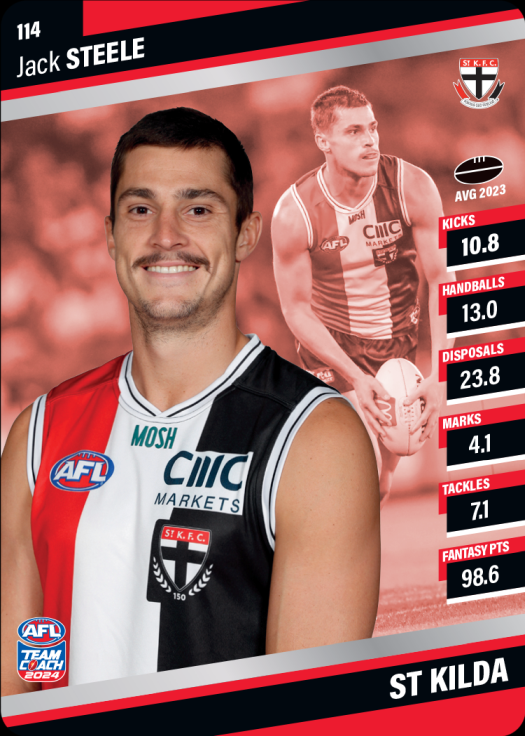 2024 Teamcoach AFL Silver Parallel Cards - Cards 101 to 200 - Pick Your Card