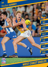 2024 Teamcoach AFL Common Cards - Cards 101 to 200 - Pick Your Card