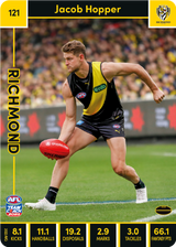 2023 Teamcoach AFL Common Cards -  Cards 101 to 200 - Pick Your Card