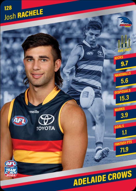 2024 Teamcoach AFL Silver Parallel Cards - Cards 101 to 200 - Pick Your Card