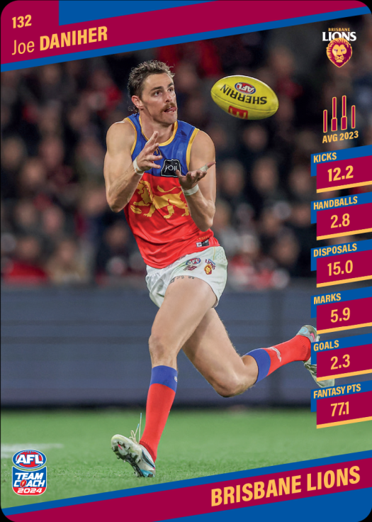 2024 Teamcoach AFL Common Cards - Cards 101 to 200 - Pick Your Card