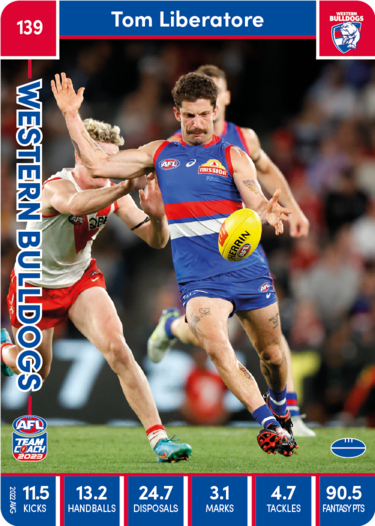 2023 Teamcoach AFL Common Cards -  Cards 101 to 200 - Pick Your Card