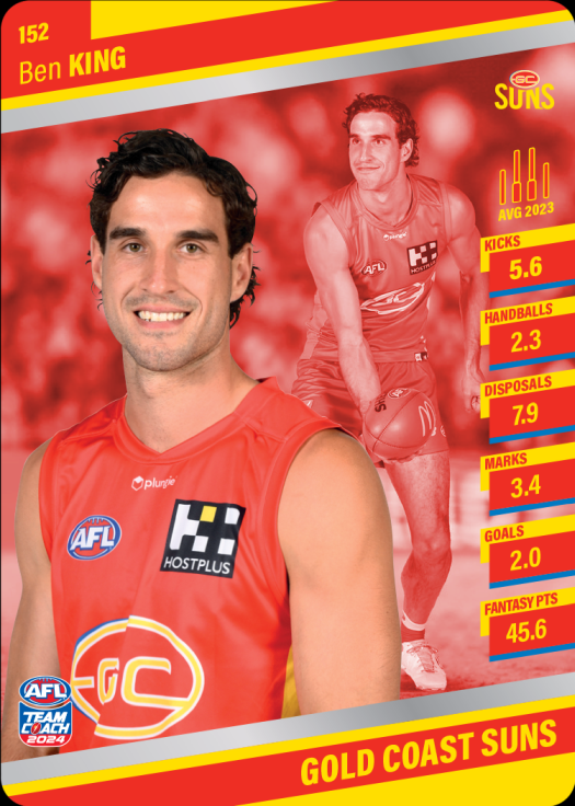 2024 Teamcoach AFL Silver Parallel Cards - Cards 101 to 200 - Pick Your Card