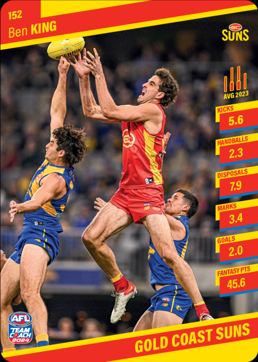 2024 Teamcoach AFL Common Cards - Cards 101 to 200 - Pick Your Card