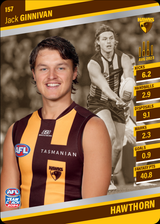 2024 Teamcoach AFL Silver Parallel Cards - Cards 101 to 200 - Pick Your Card