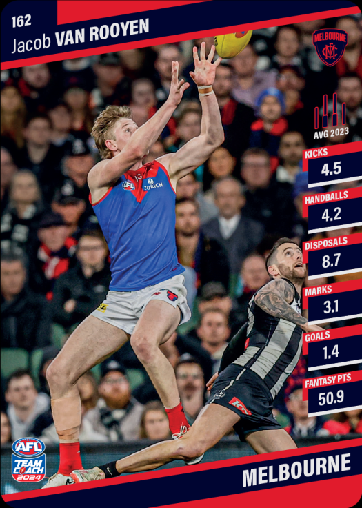 2024 Teamcoach AFL Common Cards - Cards 101 to 200 - Pick Your Card