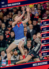 2024 Teamcoach AFL Common Cards - Cards 101 to 200 - Pick Your Card