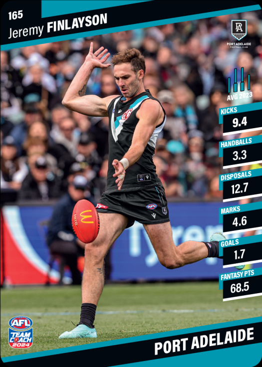 2024 Teamcoach AFL Common Cards - Cards 101 to 200 - Pick Your Card