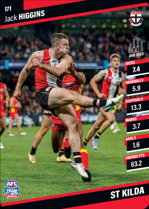 2024 Teamcoach AFL Common Cards - Cards 101 to 200 - Pick Your Card