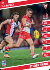 2024 Teamcoach AFL Common Cards - Cards 101 to 200 - Pick Your Card